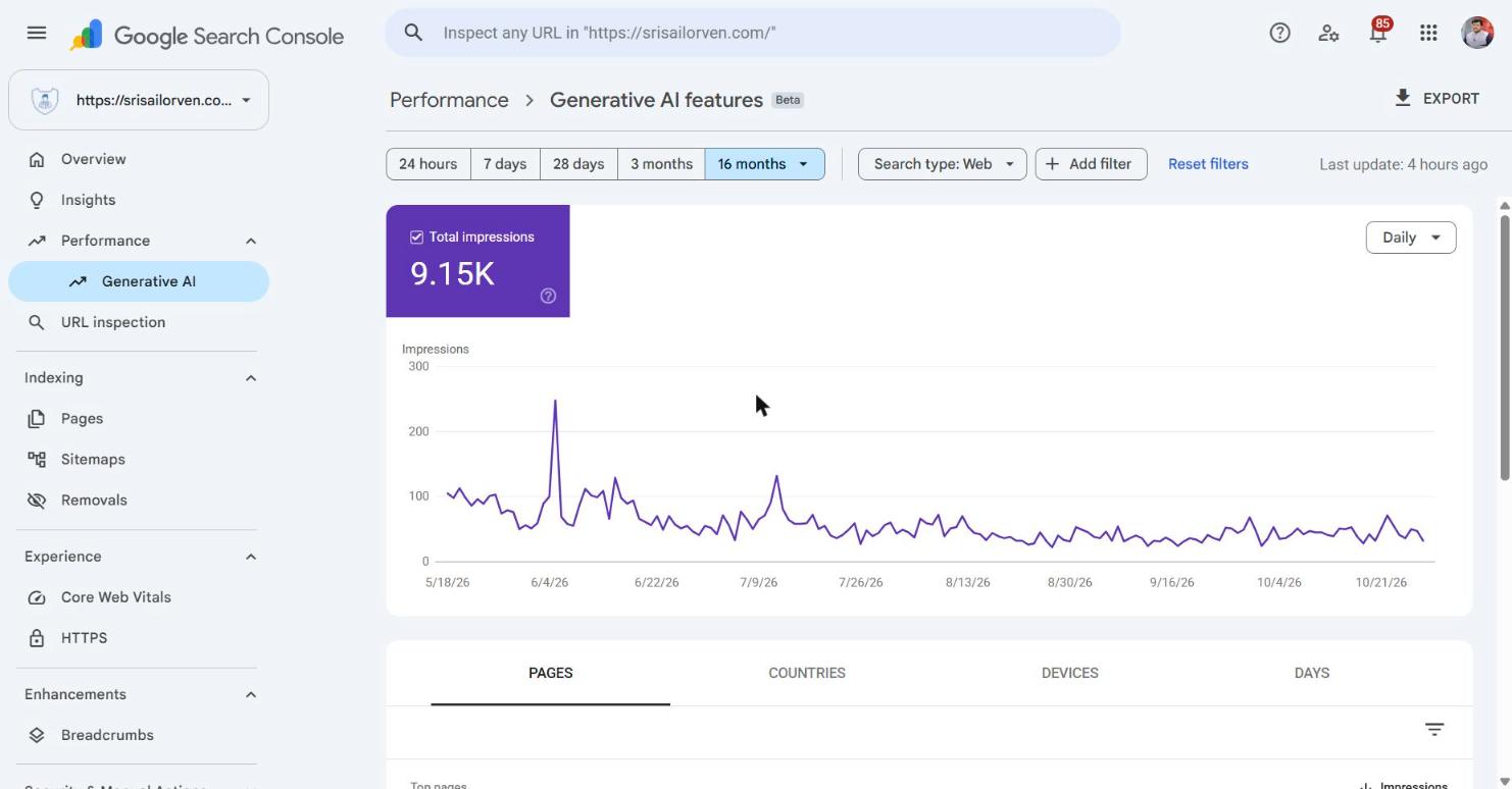 Google Search Console generative AI features report for srisailorven.com: 9.15K impressions in AI Overviews and AI Mode, May to Oct 2026