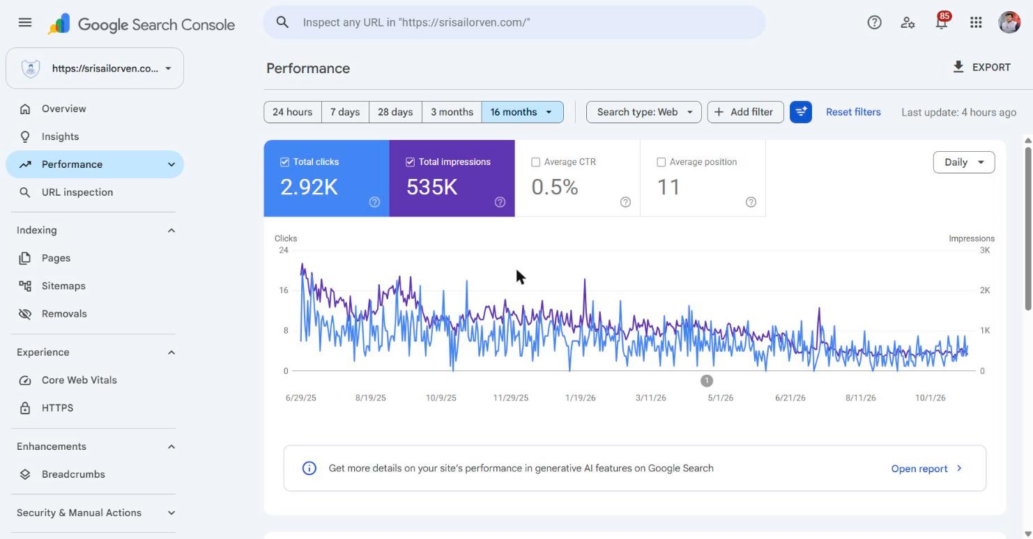 Google Search Console for srisailorven.com, 16 months to 28 Oct 2026: 2.92K clicks, 535K impressions, average position 11