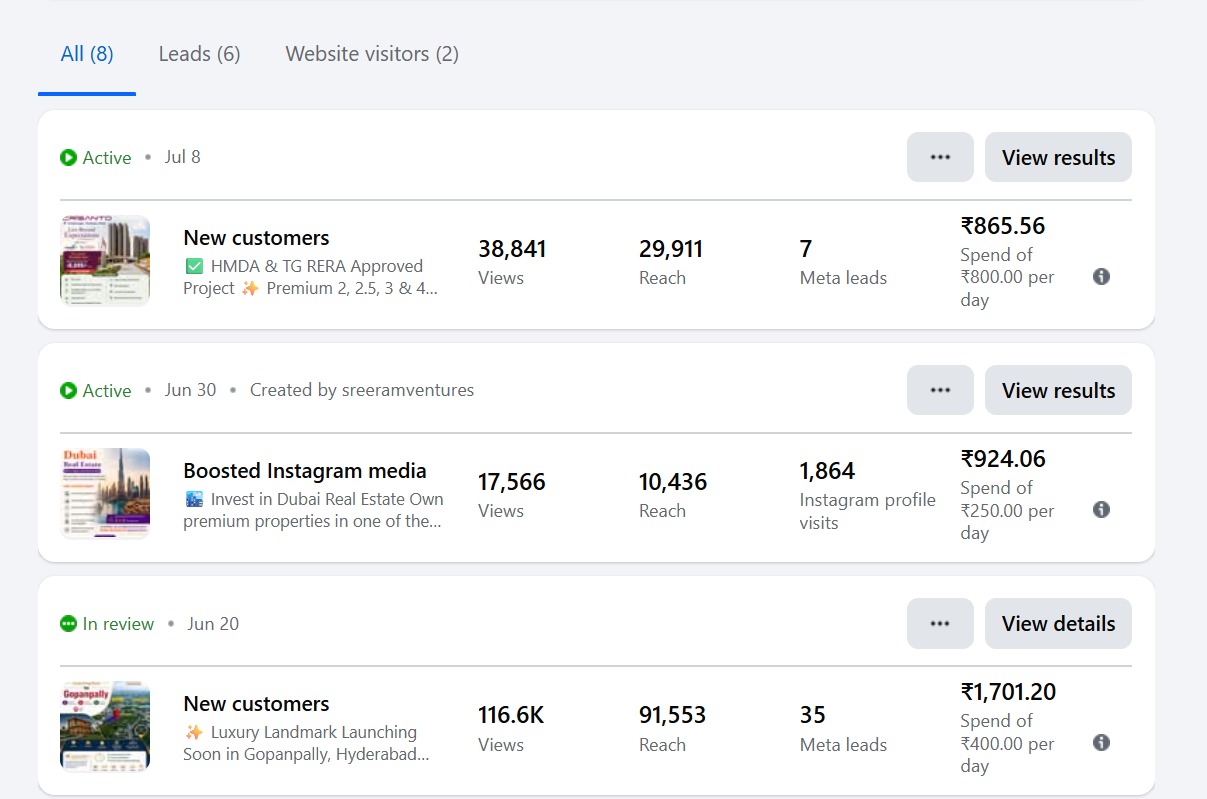 Sreeram Ventures Meta Ads Manager screenshot 1 of 2