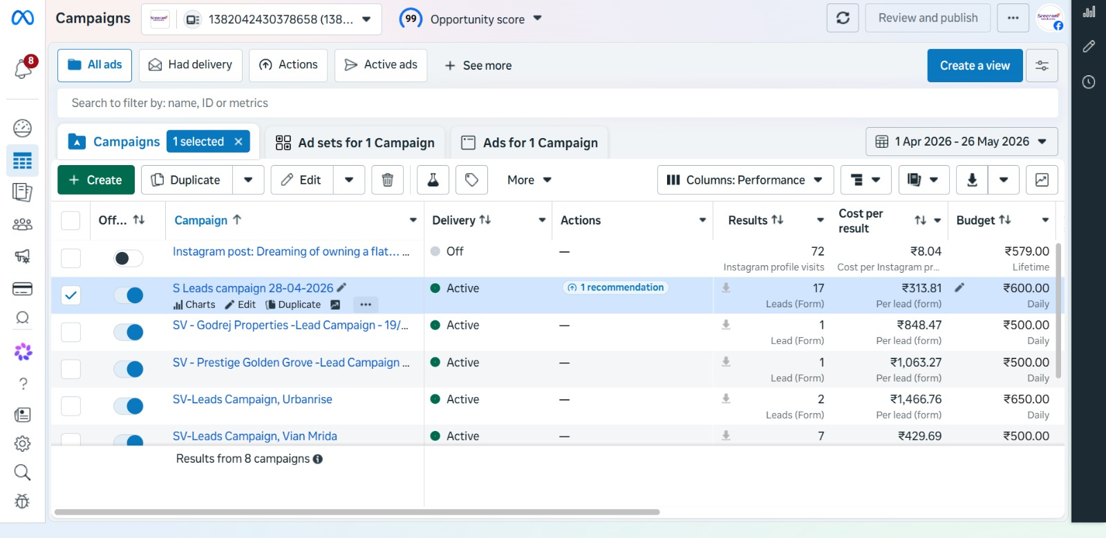 Sreeram Ventures Meta Ads Manager screenshot 2 of 2: campaign list with results and cost per lead